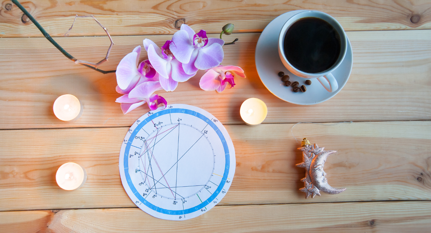 Astrology birth chart with candles, orchid flowers, and cup of coffee